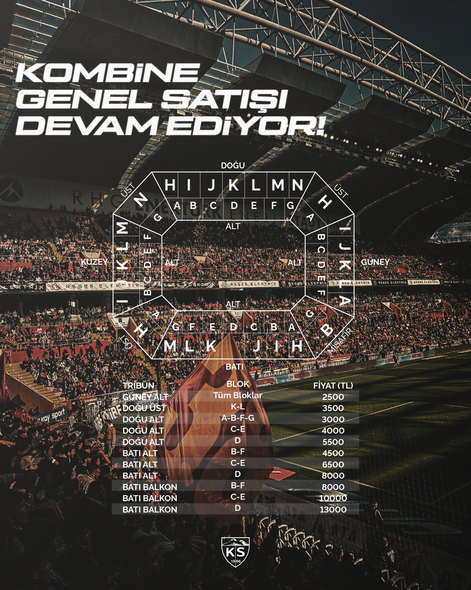 Metro Holding Kayserispor (@KayserisporFK) auf X