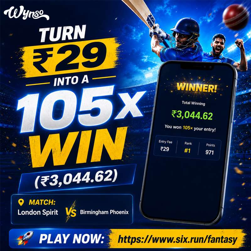 wynso2026's tweet photo. 🏏 ₹29 → ₹3,044.62 🤯
That’s a 105× return in The Hundred Women’s Competition!

📍 London Spirit 🆚 Birmingham Phoenix

Think your lineup can do better? 👀
🚀 PLAY NOW: https://t.co/4GP0z9pLPO

#Cricket #FantasySports #Wynso https://t.co/U65AoBTo4m