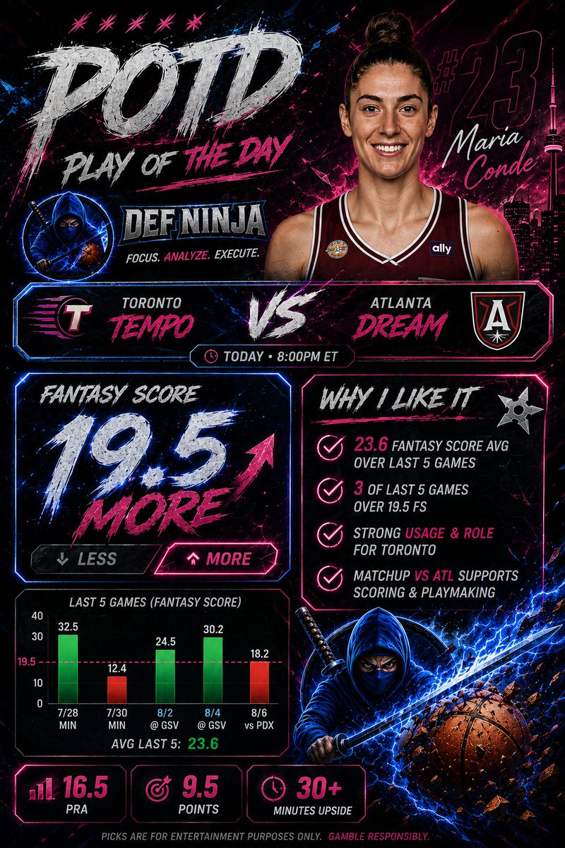 DefNinijaProps tweet picture