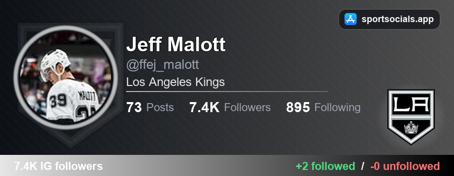 NHLFollowTrack's tweet photo. 👀 Jeff Malott followed 2 new accounts on Instagram:

✅ laurencolemvn — Lauren Coleman
🔗 https://t.co/2rVN8Sphwk

✅ nardbwick — Nardo
🔗 https://t.co/FFqGPR1OPi

#GoKingsGo #NHL https://t.co/xqYEBMuBTI