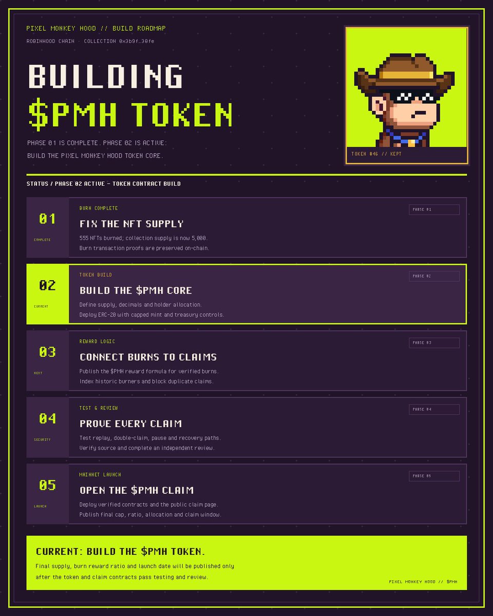 pixelmonkeyhood's tweet photo. My community the holders in our group believes the priority should be creating a token and implementing an NFT burn mechanism to earn that token, and I agree with that. I’ve seen other collections set up Discord servers that ended up being inactive, so I consider that less important something to address later on. Let’s just stick with this Twitter group for now. So, are we going to focus on creating a token? 🙊
