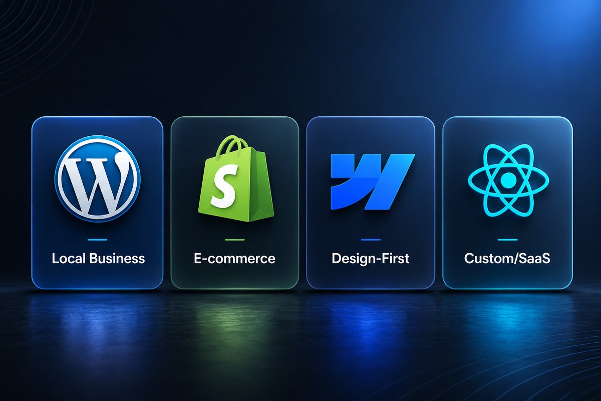 samiulm_dev's tweet photo. Hey 👋 

What CMS or stack you like to build your website? ⁉️ https://t.co/mk2POZwki1