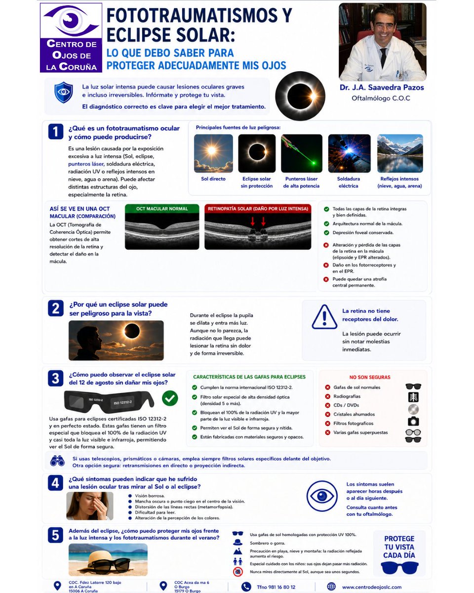 centrodeojoslc's tweet photo. Cómo disfrutar del eclipse solar con total seguridad.
#centrodeojoslc #oftalmologia #oftalmologiacoruña #coruña #saludvisual #eclipse https://t.co/p0gnp49fh1