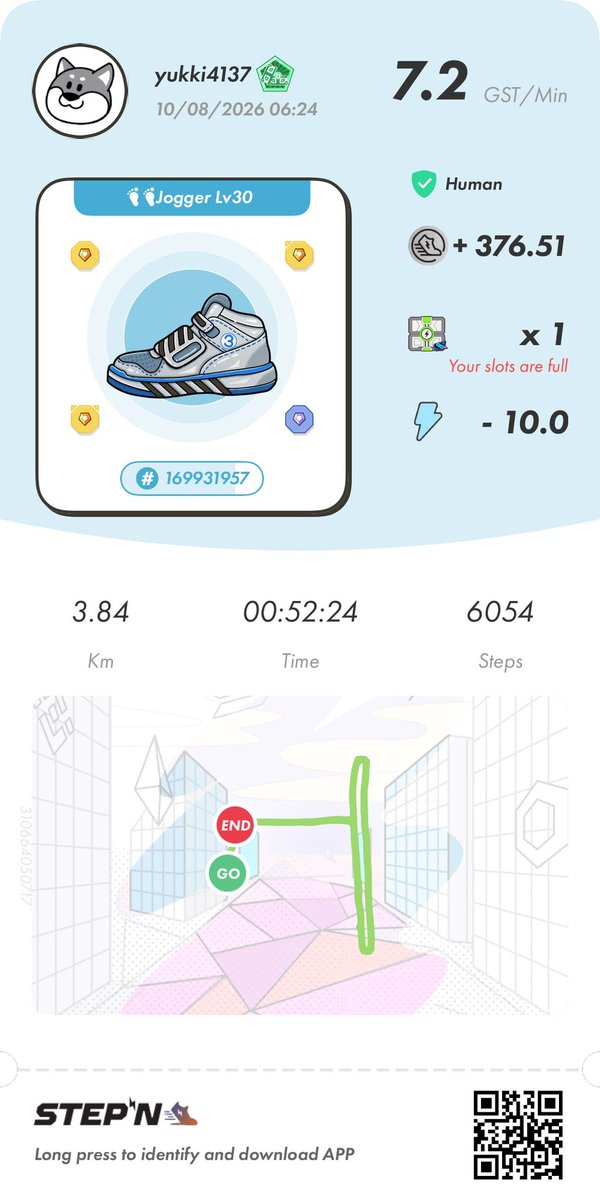 yukki4137's tweet photo. 8月10日のSTEPN
#STEPN
#STEPNEnergy
#ProofOfSTEPN
#STEPNGames
activation code
お裾分け
03757303
#アクティベーションコード https://t.co/LugBBETQyL