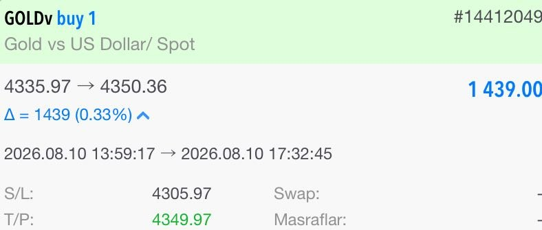 traderOzanARMAN's tweet photo. Gold yükselişlere devam ediyor🥇

4370 doların kırılmasıyla yükselişler hız kazanacak

Trend yükselirken bu fırsatı kazanca çeviriyoruz

KÂR: 1439$

Detaylı analiz ve ücretsiz sinyaller için⤵️
https://t.co/3Owwp27wS5
https://t.co/4AlA9qaaOl

#forex #dolar #altın https://t.co/UhwFbh9HlH