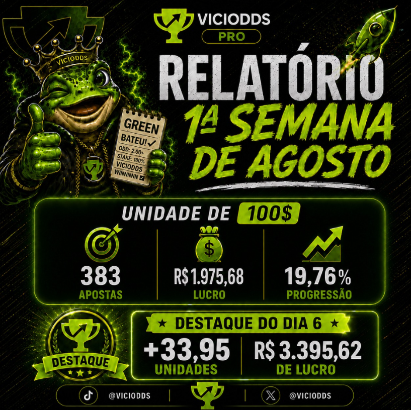 viciodds's tweet photo. Primeira semana de agosto fechada! 📈🐸

Destaque para o dia 06/08: +33,95 unidades / R$ 3.395,62 de lucro em um único dia. 🔥

Seguimos no longo prazo. 💚

🔞 Ministério da Fazenda adverte: Apostar pode causar dependência. https://t.co/OnfeEG59aF