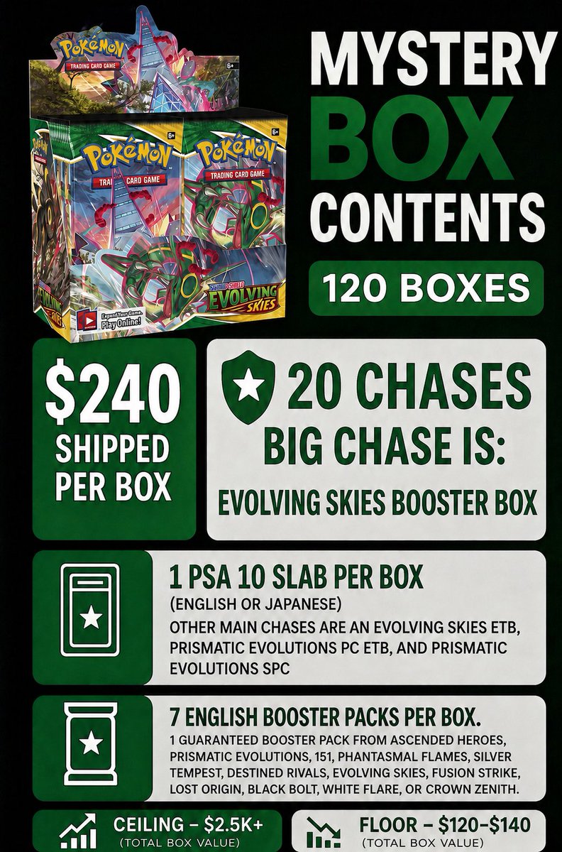 DannypTCG's tweet photo. The chase for the Evolving Skies Booster Box begins in 2 days!

Eevee and all of the Eeveelutions will be joining in on the fun.

You know what to do to stay up to date and see when these boxes go live.

THESE BOXES GO LIVE THIS WEDNESDAY AUGUST 12TH AT 5 PM PACIFIC TIME! https://t.co/4eqZpm0Ul4