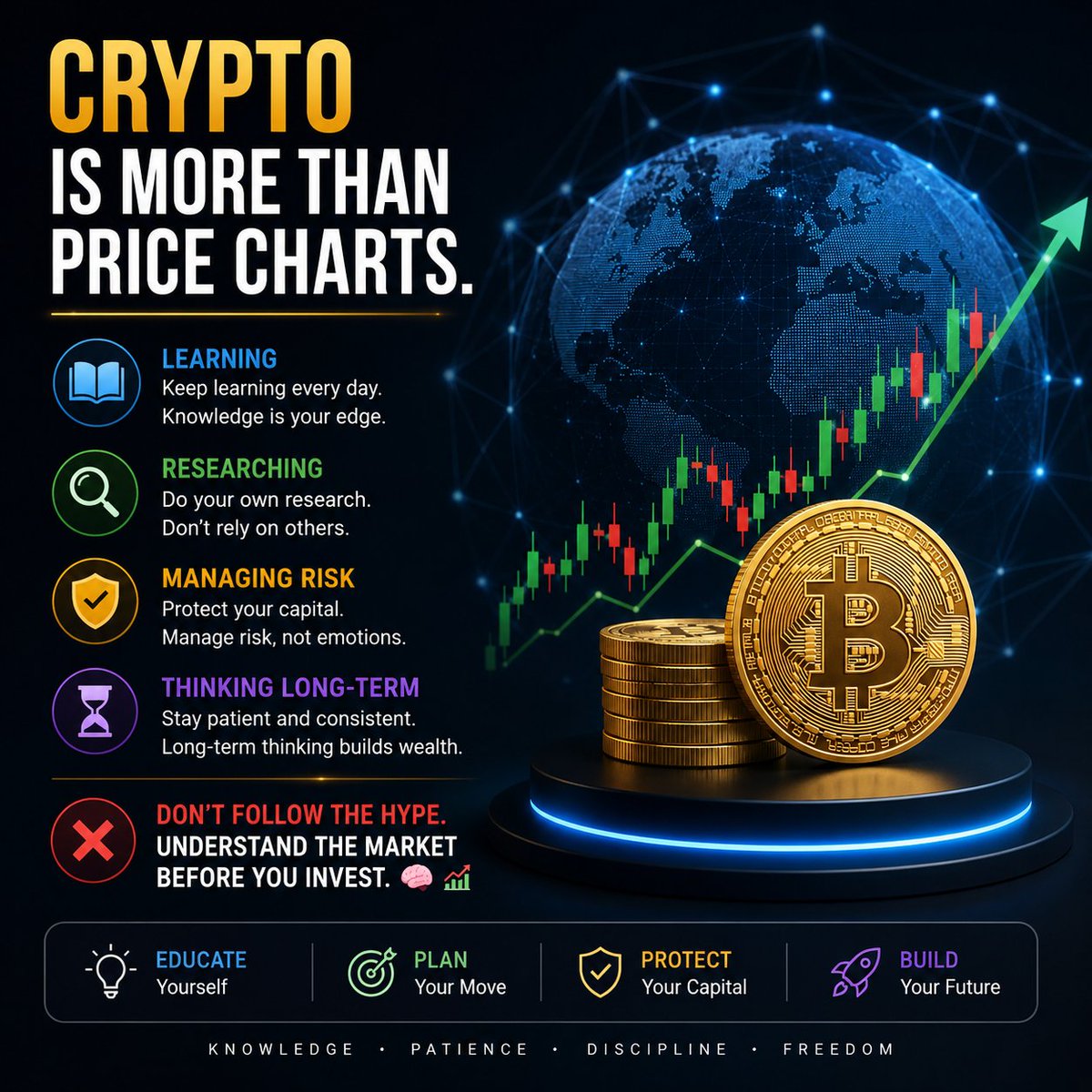 itsHasanFi's tweet photo. Crypto is more than price charts.

It’s about learning, researching, managing risk, and thinking long-term.

Don’t follow the hype.
Understand the market before you invest. 🧠📈

#Crypto #Bitcoin #Blockchain https://t.co/BNTzYmRJK8