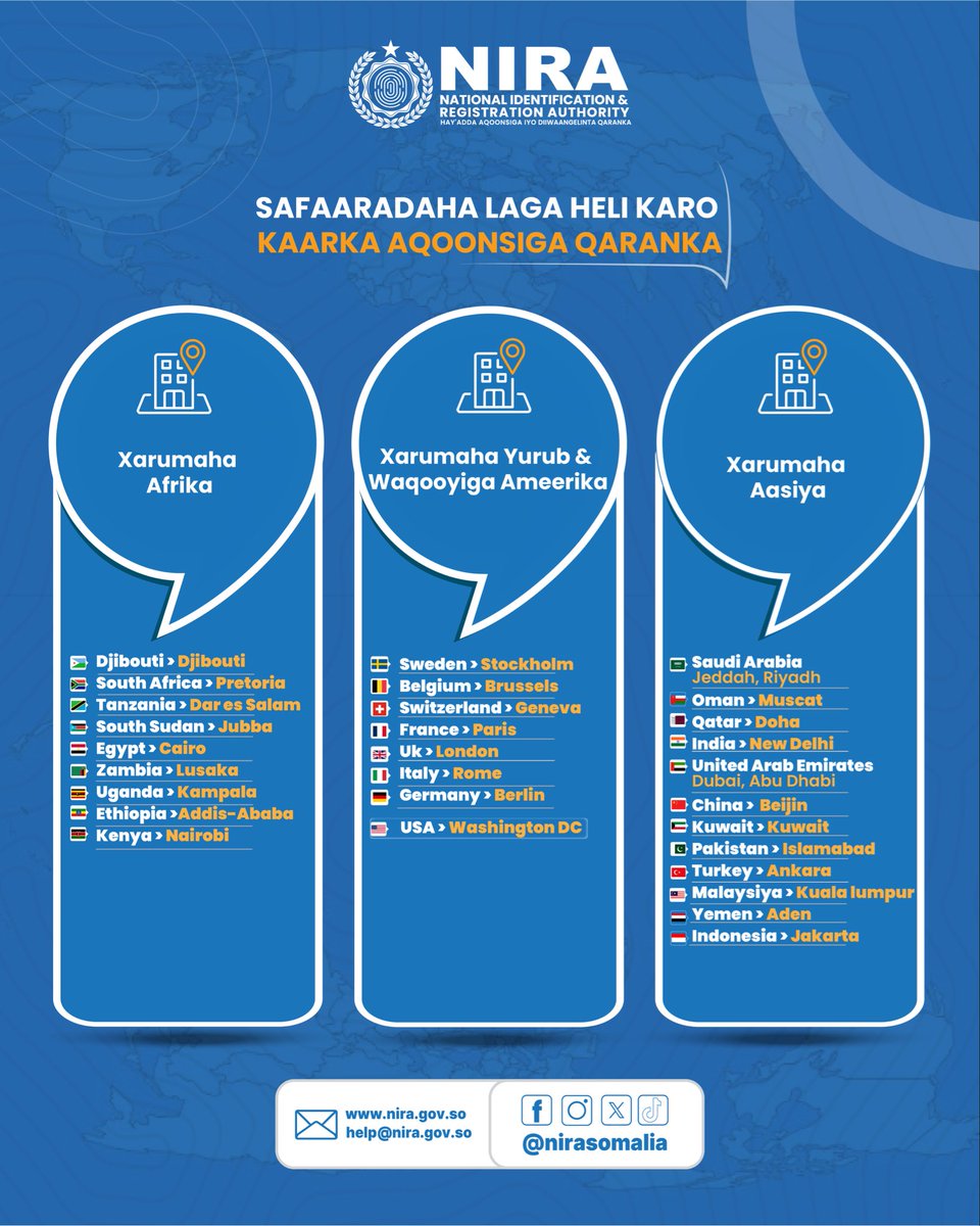 NIRASomalia's tweet photo. SAFAARADAHA LAGA HELI KARO KAARKA AQOONSIGA QARANKA. 👇 https://t.co/UWAnAlnOZW