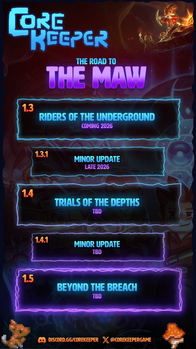 CoreKeeperGame's tweet photo. Introducing the Road to the Maw!

#CoreKeeper’s next chapter is too big for one update ✨

Spanning THREE major content updates, expect more reveals on 1.3, 1.4, and 1.5 this week! https://t.co/AXcMsF26rH