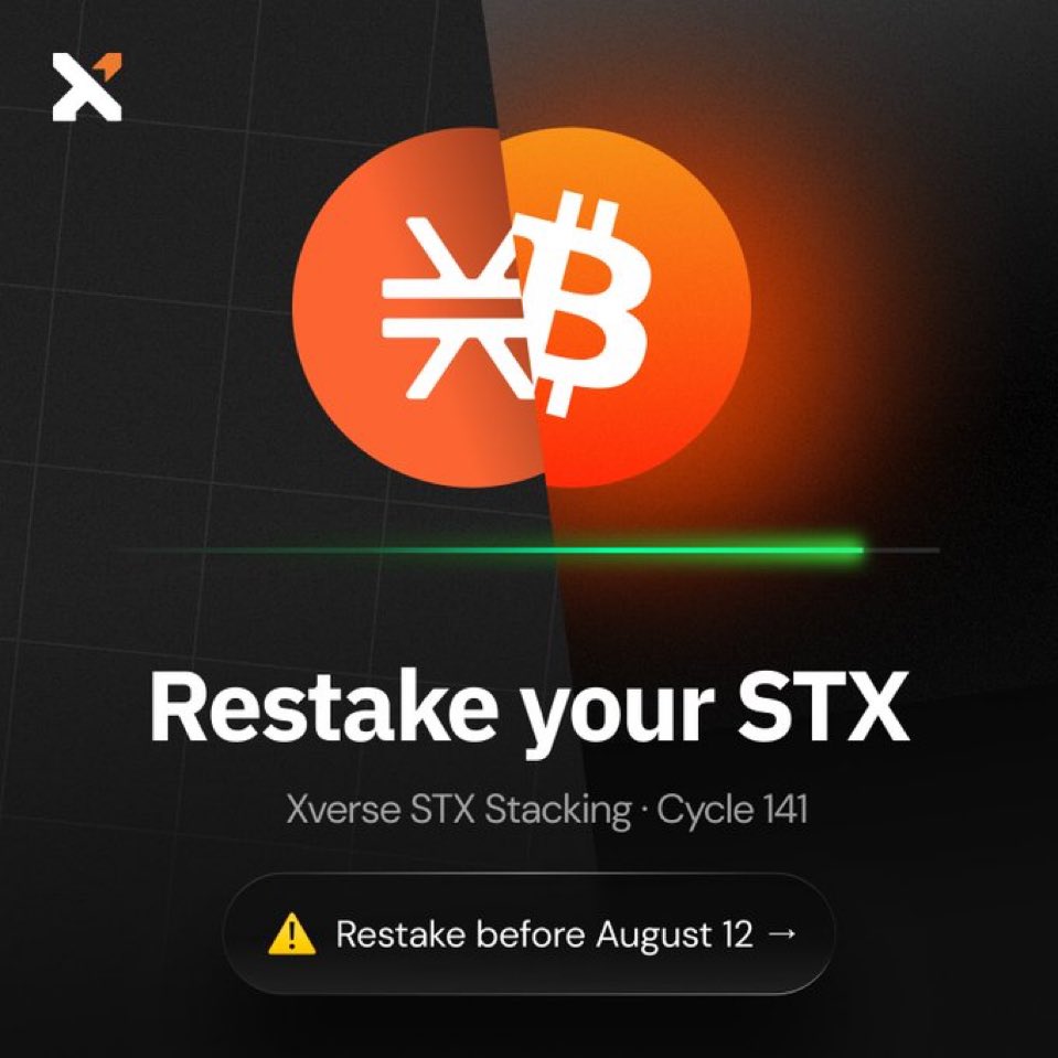 CryptoBarbwire's tweet photo. NEWS⚡️: Restake your STX in @xverse by tomorrow, August 11.

Bitcoin block 962,050 starts the first full Stacks PoX-5 cycle with higher early yields.

It’s quick on the app or extension. 

Rewards come in Bitcoin straight to your keys.

Update and restake tonight. https://t.co/eIjzyc5U7Z