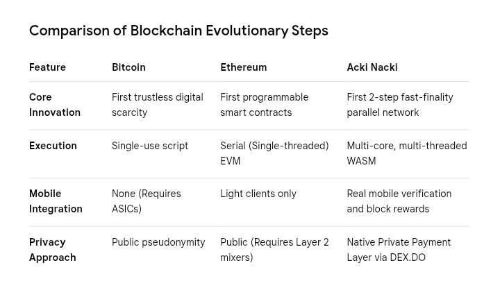 NotJustDex's tweet photo. https://t.co/GJafJTyA4w