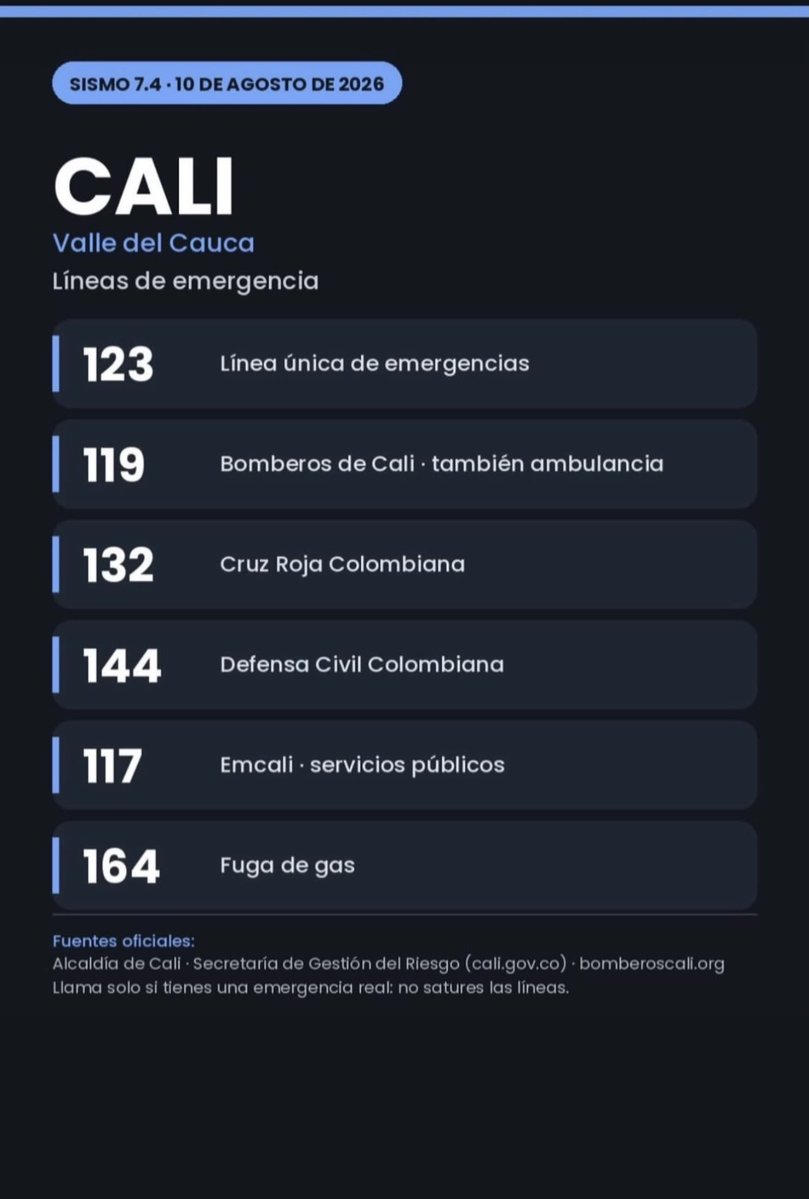 Mybiasforsure's tweet photo. LÍNEAS DE EMERGENCIA EN LAS ZONAS MÁS AFECTADAS‼️‼️‼️‼️

Por favor difundir https://t.co/jDm3VZVLH8