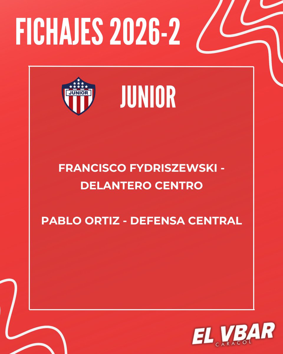VBarCaracol's tweet photo. ⌛️🔜 SE CIERRA EL MERCADO DE FICHAJES

⚽️🔟Abrimos hilo para contarles cuales son todos los movimientos de la Liga Colombiana este segundo semestre

🇨🇴✅Arrancamos con: Atl. Nacional, América, Millonarios, Junior

⬇️🧵Sigue... https://t.co/4BJzUvhcRm
