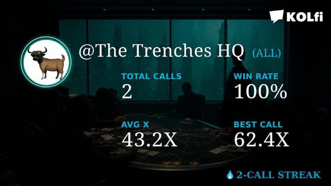 Cryptoze's tweet photo. $2,500 giveaway 25 winners.

drop your solana addys here and join TG

https://t.co/0kNY09BeEr https://t.co/UIs440vzP4