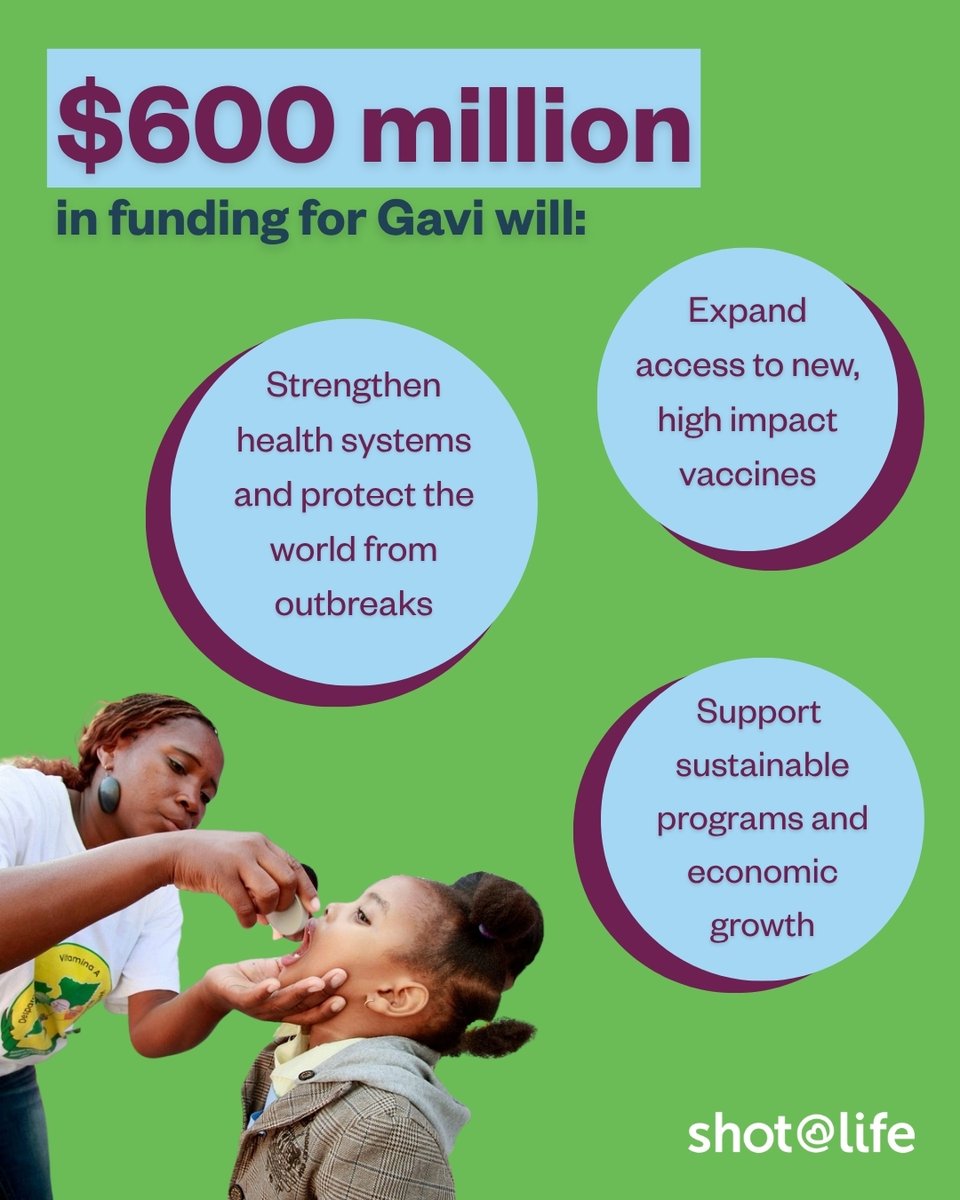 ShotAtLife's tweet photo. $600 million in U.S. funding for Gavi supports vaccine access worldwide and stronger outbreak preparedness. How does this benefit American communities? Read the full story at https://t.co/EzawI88NlA https://t.co/8Kkz8I8Ijl