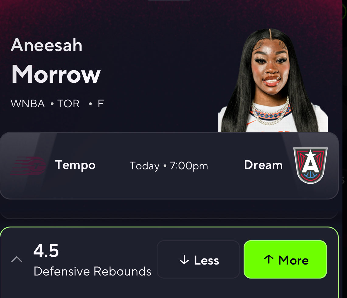 MLShephard's tweet photo. WNBA POTD #2 ⭐️

averages 6.1 this season

had 12 in her last matchup vs angel and atl https://t.co/N733BBpMPv