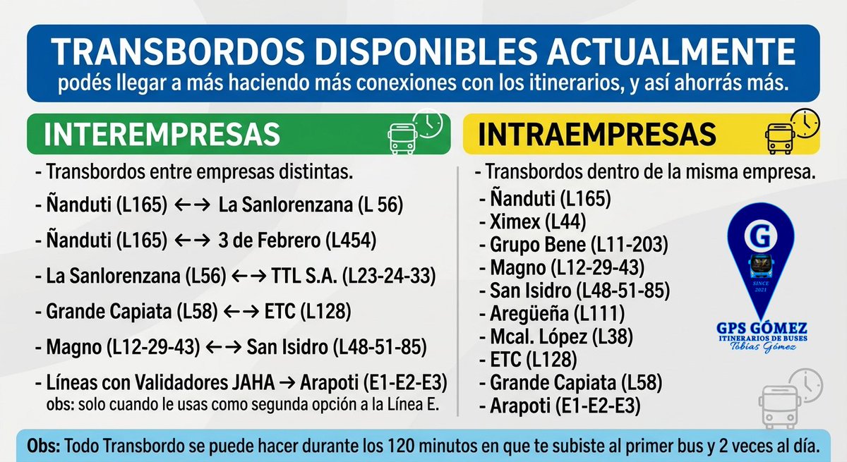 TobiSama1997's tweet photo. Los Transbordos disponibles https://t.co/jTmJ2XfhpT