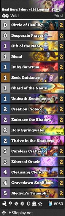 neon31HS's tweet photo. [WILD] Fawzi reached #259 Legend with Heal Burn Priest.

Score: 41-21

▼ Deck Code and more:
https://t.co/efoLzqP32b

#WildHS #Hearthstone https://t.co/kqL7ilB2I5