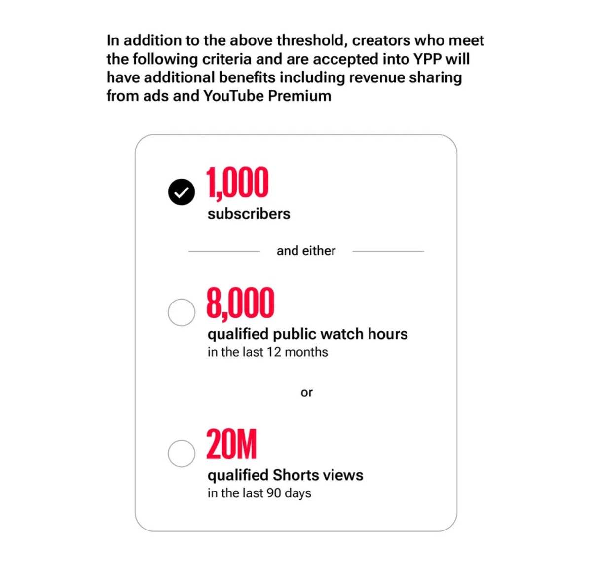 yabhishekhd's tweet photo. YOUTUBE IS CHANGING CREATOR MONETIZATION IN 2027

Starting February 1, 2027, YouTube is changing its Partner Program requirements for creators.

New creators will need:
1,000 subscribers

8,000 qualified public watch hours in 365 days
OR
20M qualified Shorts views in 90 days

For creators already in YPP, 10M qualified Shorts views in 90 days will be required for Shorts ads and subscription revenue sharing.

If a creator falls below 10M, they stay in YPP and can continue earning from long-form videos. Shorts revenue sharing resumes after crossing 10M again.

YouTube is also expanding Premium Lite to all countries where YouTube Premium is available.

60% of Premium Lite net subscription revenue goes into the creator pool, which is then distributed based on watch time/views. The revenue share is 55% for long-form and 45% for shorts.