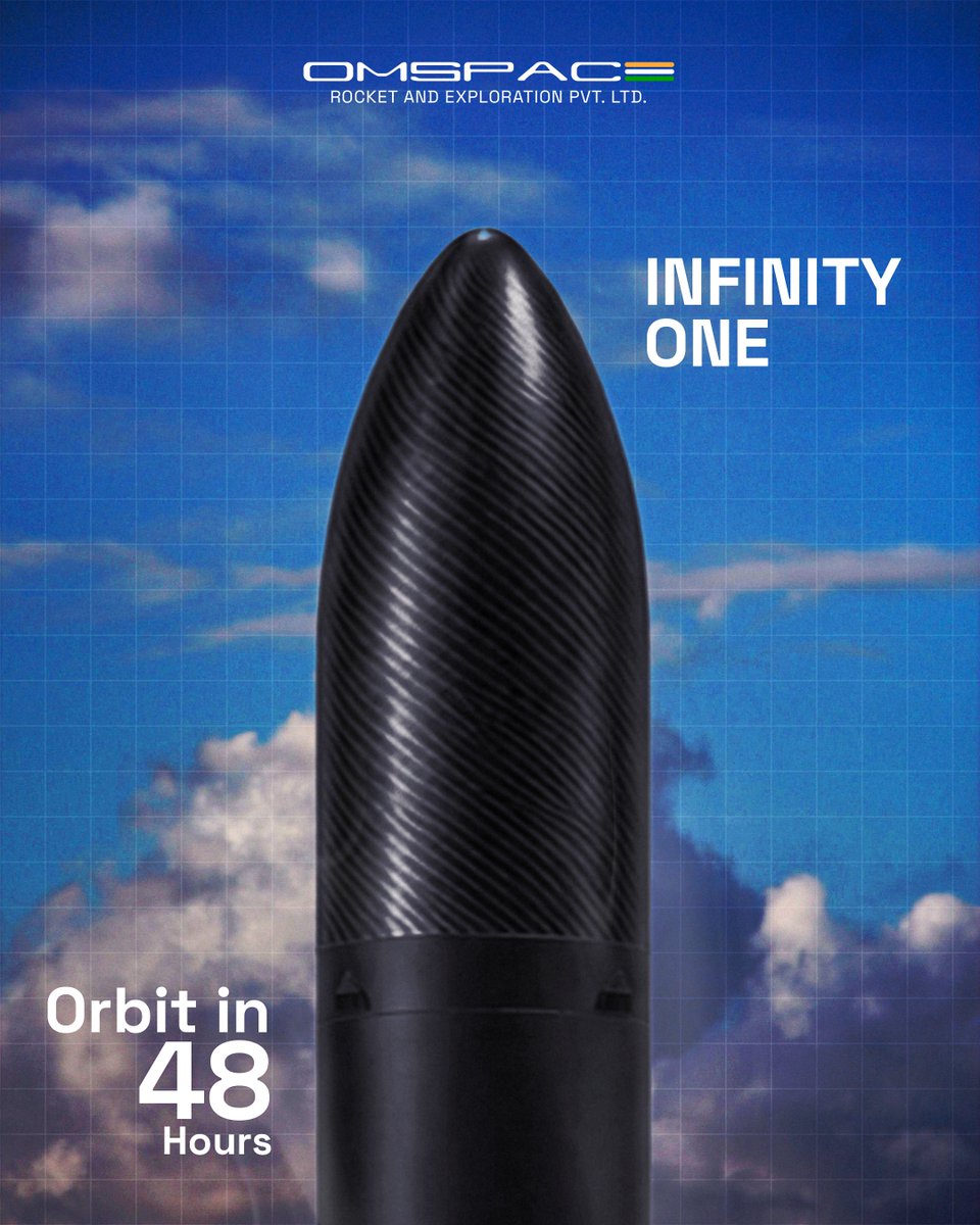 Omspace_in's tweet photo. Orbit in 48 Hours.
On-demand, rapid-response launch capability powered by INFINITY ONE. We are cutting down launch lead times to give small satellite payloads flexible, fast-tracked access to space. 🇮🇳✨
#OMSPACE #InfinityOne #SpaceTech #MakeInIndia #Aerospace #RapidLaunch https://t.co/JRZmbeBWyd