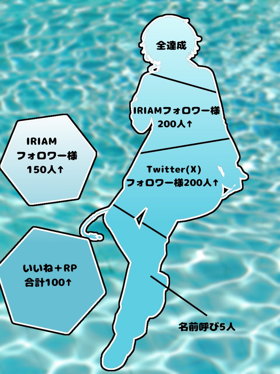 sorani_iriam's tweet photo. #立ち絵公開チャレンジ

誰かの空似？水影そらに！

Linear研修生、どこにでもいてどこにもいないドッペルゲンガー系Vライバーの水影そらにです🪼🎵

立ち絵公開チャレンジをきっかけにたくさんお友達を作りたいので気軽にお声かけくださると嬉しいです〜！
 #IRIAM準備中 https://t.co/5xpyE0sPKU