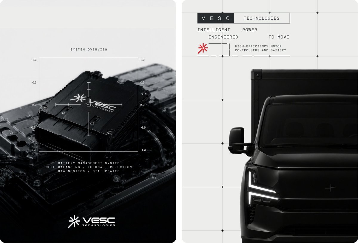sahildabasss's tweet photo. Visual explorations for VESC Technologies. https://t.co/qGx5IGvtwh