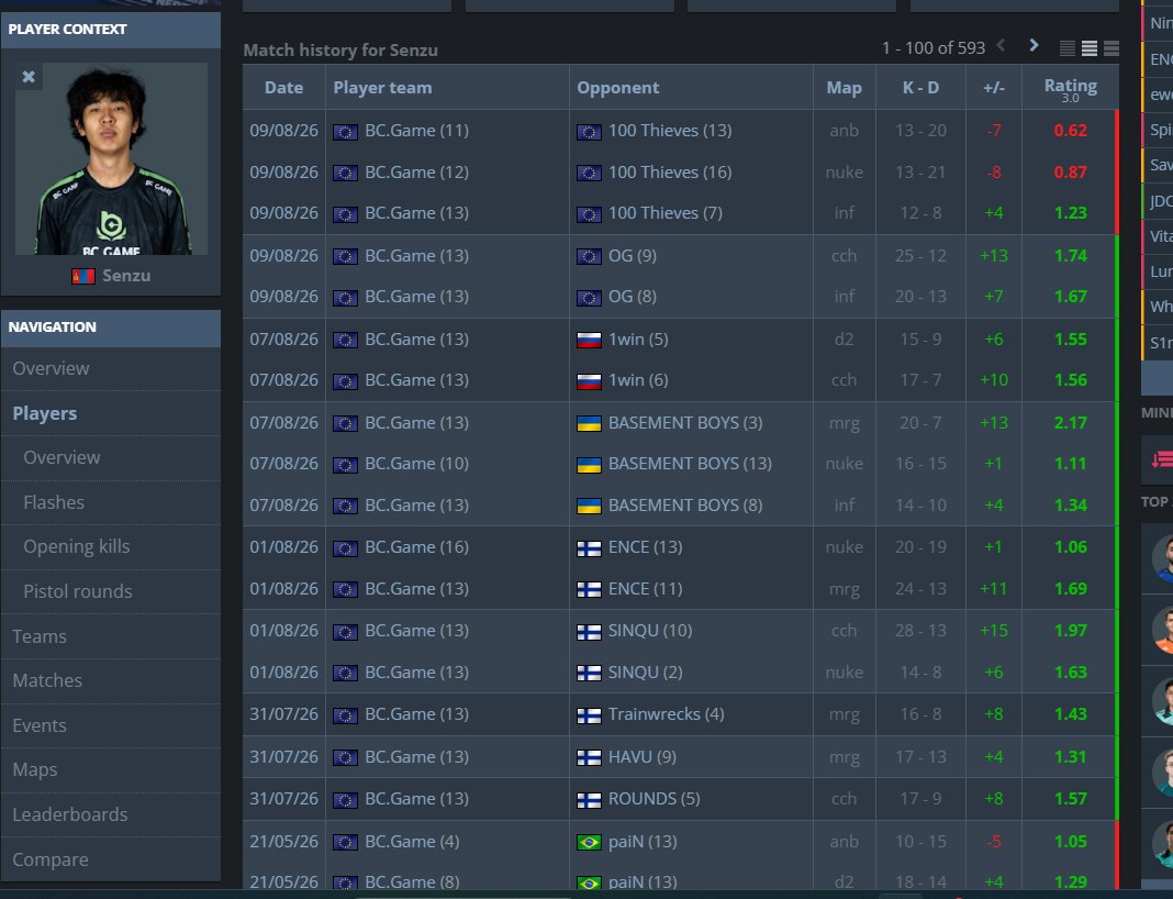 MikeN665513's tweet photo. @Thorin ur funny. https://t.co/nTC0helAej