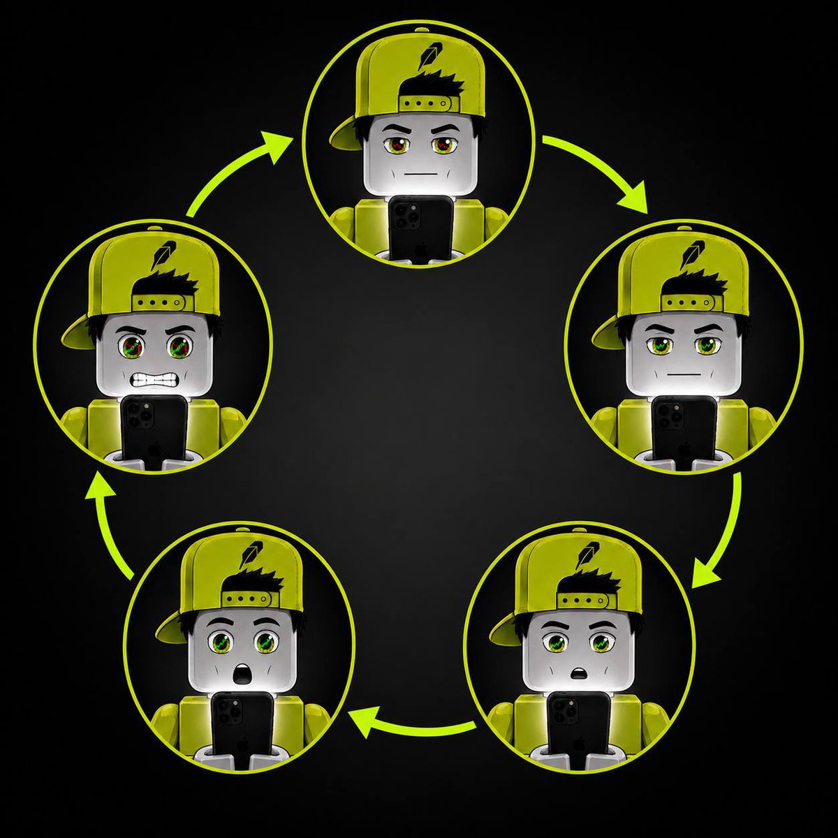 NoobPlayerClub's tweet photo. As the cycle continues. What stage are we currently in? https://t.co/oOeMvrMsCj