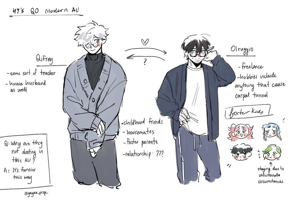 yayee_prsp_'s tweet photo. one thing about me is that i have nothing for my modern qo. they're just doing whatever. are they best friends? yes,. lovers? idk. does it matter? (maybe. maybe not) https://t.co/zvktXIBVkb