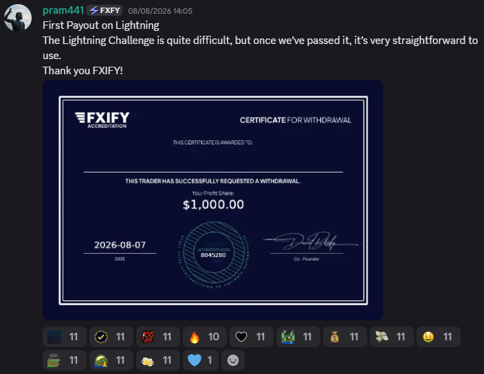 fxifycom's tweet photo. The Lightning Challenge lived up to its name. ⚡
$1,000 withdrawn.
One more trader proving it can be done.
Ready to take on Lightning?
#FXIFY #LightningChallenge https://t.co/ldjOFjlabd