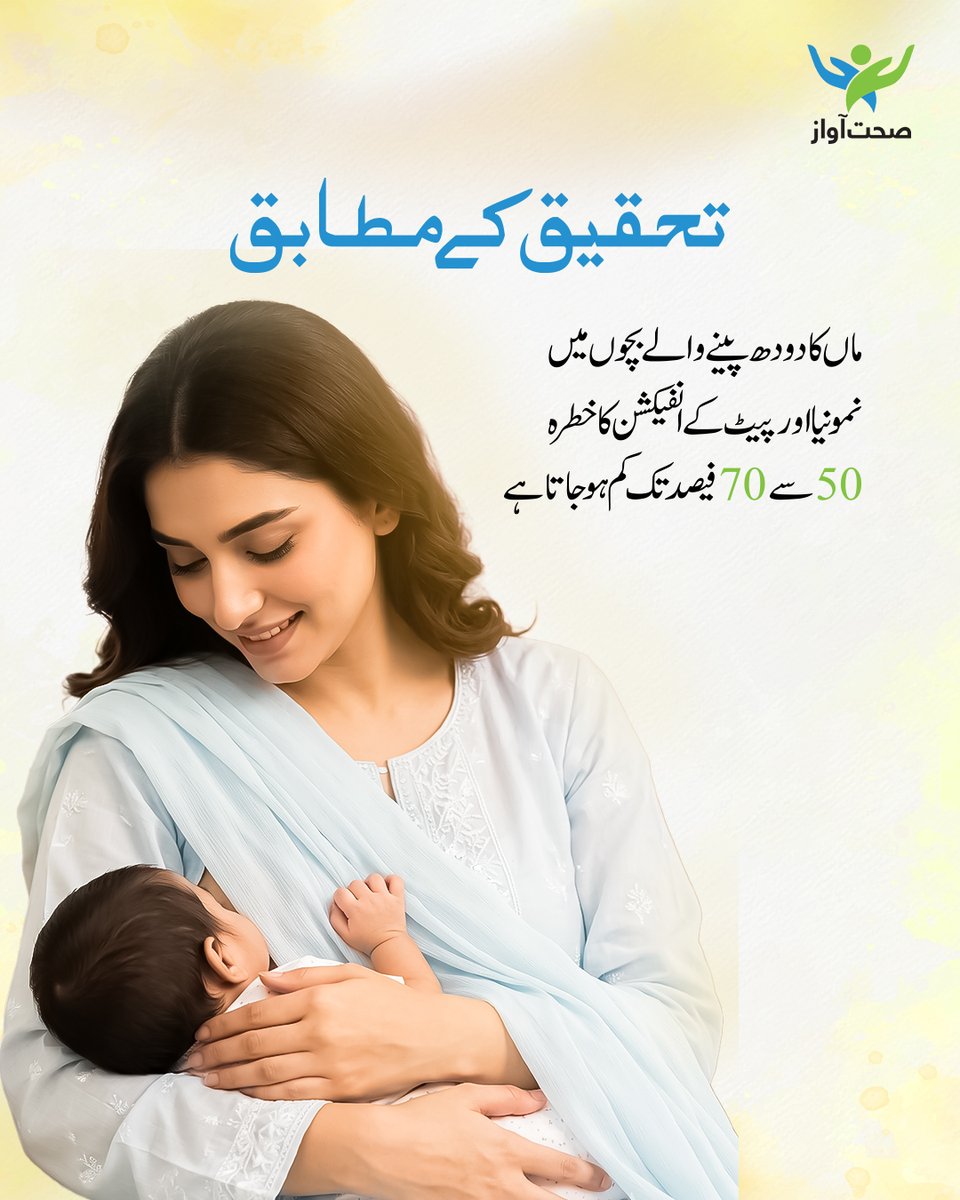 SehatAwaz's tweet photo. ماں کا دودھ بچے کی صحت مند نشوونما اور بیماریوں سے تحفظ کے لیے قدرتی اور بہترین غذا ہے۔ تحقیق کے مطابق ماں کا دودھ پلانے سے بچوں میں نمونیا اور پیٹ کے انفیکشن کے خطرے میں 50 سے 70 فیصد تک کمی واقع ہو سکتی ہے۔ ماں اور بچے کی صحت کے لیے یہ بےحد مفید ہے۔

#Sehatawaz #Breastfeeding https://t.co/j9zFwFqIru