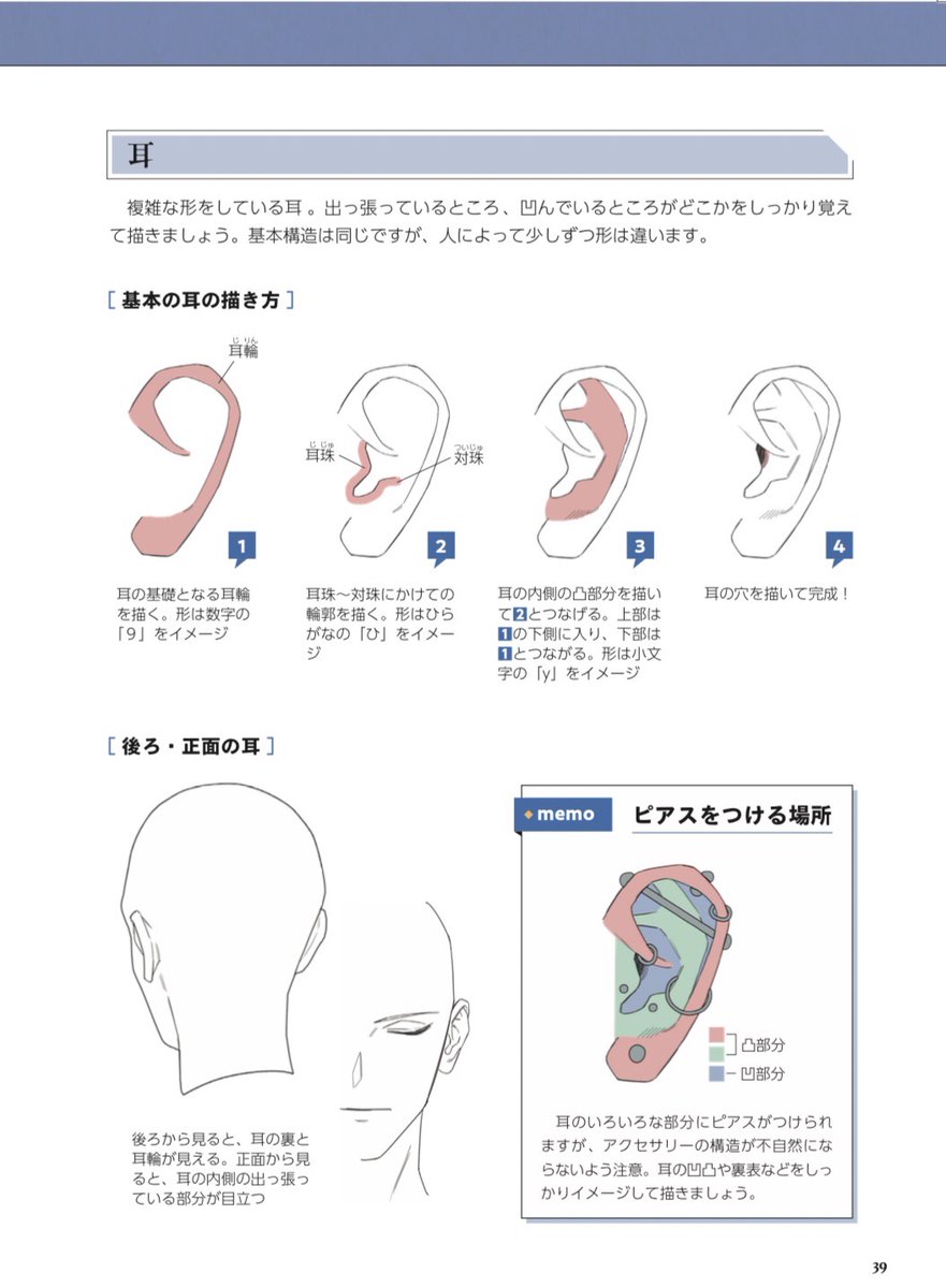 AkR_Noze's tweet photo. 耳の描き方とtips
描きにくくてややこしいからと蔑ろにしがちな部位も順を追って描くことで簡単に🥳
しっかり描いて絵のクオリティアップ💪 https://t.co/Pk80HVzehB