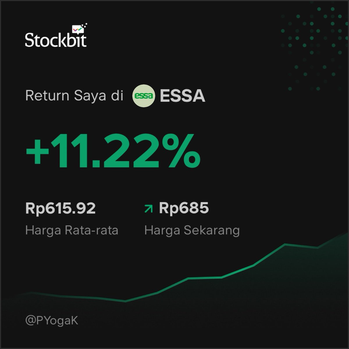 putu_yoga's tweet photo. @TradingDiary2 Hari ini. Lumayan lah ya. #profitloungeCIA https://t.co/JXqQhpmpRE