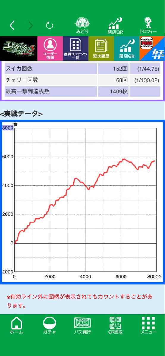 mew_spl's tweet photo. ギアスcc 設定5
インチキアームで🐙勝ち https://t.co/w9DFXnbtBR