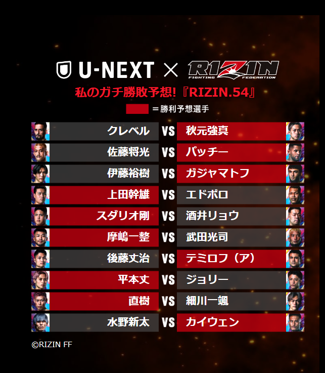 senyoru_man's tweet photo. 『RIZIN.54』
私のガチ勝敗予想はコレだ！

#私のRIZINガチ予想  #RIZIN観るならUNEXT https://t.co/boy0z09FZo https://t.co/zJA8JoLBT4