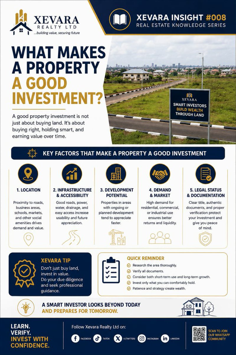 Xevararealtyltd's tweet photo. 📊Xevara Insight #008

What makes a property a good investment? 🏠🌆
Not every property that looks affordable is necessarily a good investment.  
🔗 Join Xevara Real Estate Insights: https://t.co/Nz5azmv2IM https://t.co/YDsqcIwk6a