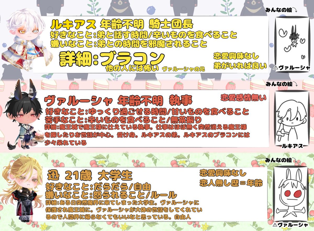 Taz_mao's tweet photo. 見づらい💦
キャラ紹介です(｡･ᴗ･)_🍵 https://t.co/8Fi8qSVdSp