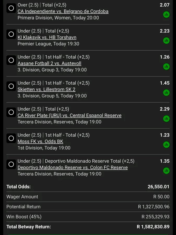 BetwayKing01's tweet photo. If this doesn’t land, then I don’t know. 

1st Half Goals Under 2.5🔥🔥

Code: BW67F4FB45

Kick OFF 18:00

Let’s go! 💪🏽💪🏽 https://t.co/T0bVSUxmBZ