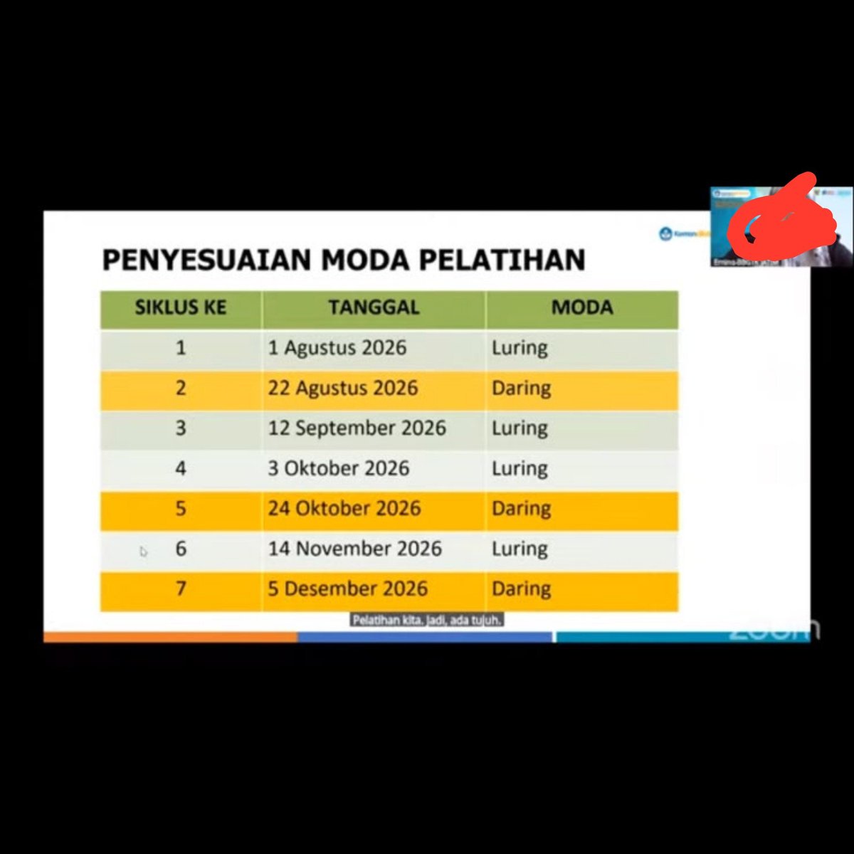 indirnoona's tweet photo. Inilah seporsi kekalahanku🥲
Udah kalah sejak Juli KALAU GAADA ADD SHOW TGL 4 https://t.co/XiHWMGLVXJ