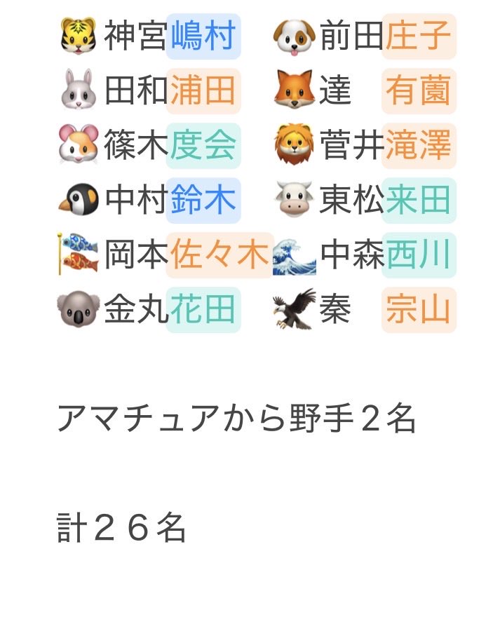 uraura6336's tweet photo. 参加資格を狭めて、24歳になる学年以下のみとして、かつ、ファン同士が喧嘩しないため（笑）、公平な人数とした場合。 https://t.co/8E9oZsvpZl