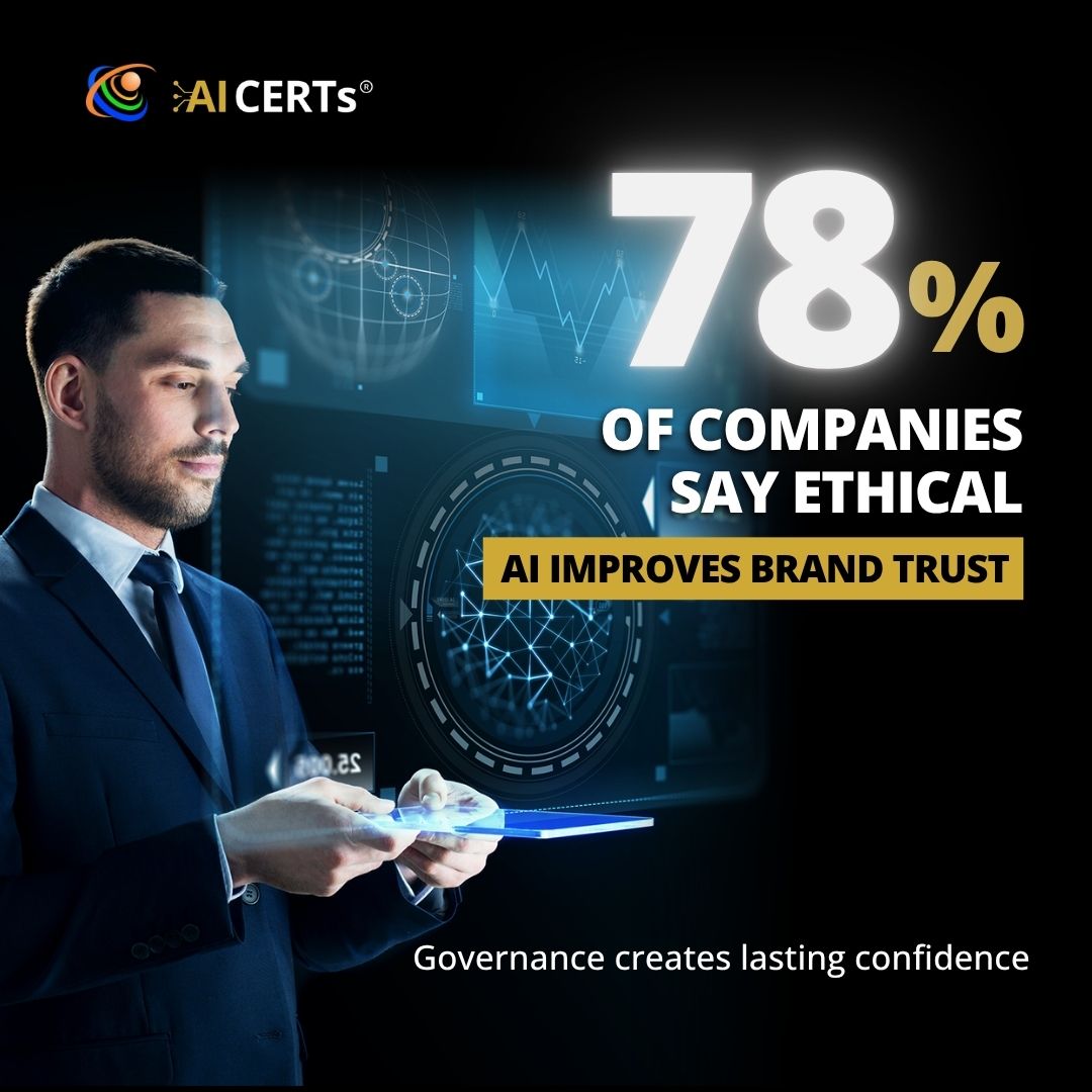 CompunetLimited's tweet photo. Do your customers understand how the ALGORITHM works?

Ethical AI is not only a legal responsibility. It is a business and relationship responsibility.

If AI makes them feel informed, protected, included, and in control, trust grows.

#CompunetLimited @aicertsofficial #AI https://t.co/DXYzCzA684