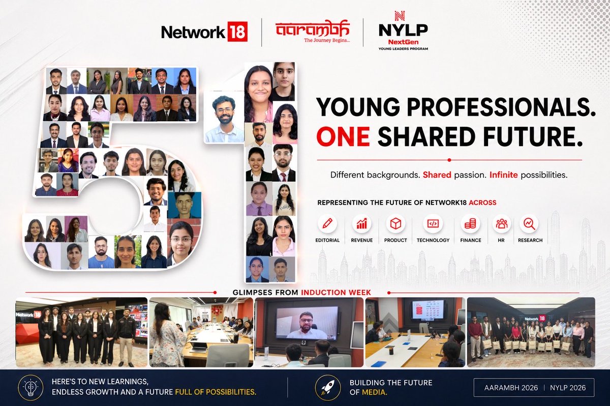 Network18Group's tweet photo. 🌟 51 fresh minds. 2 powerful programs. 1 shared vision for the future of media.

We're excited to welcome our newest cohort through NextGen Young Leaders Program (NYLP) and Aarambh!

✅ 60% women representation
✅ Spanning Business, Editorial, Technology & Product
✅ Talent sourced from campuses nationwide

This is how Network18 is investing in the leaders who'll shape tomorrow's media landscape.

#Network18 #NYLP #Aarambh #CampusToCorporate #FutureReady