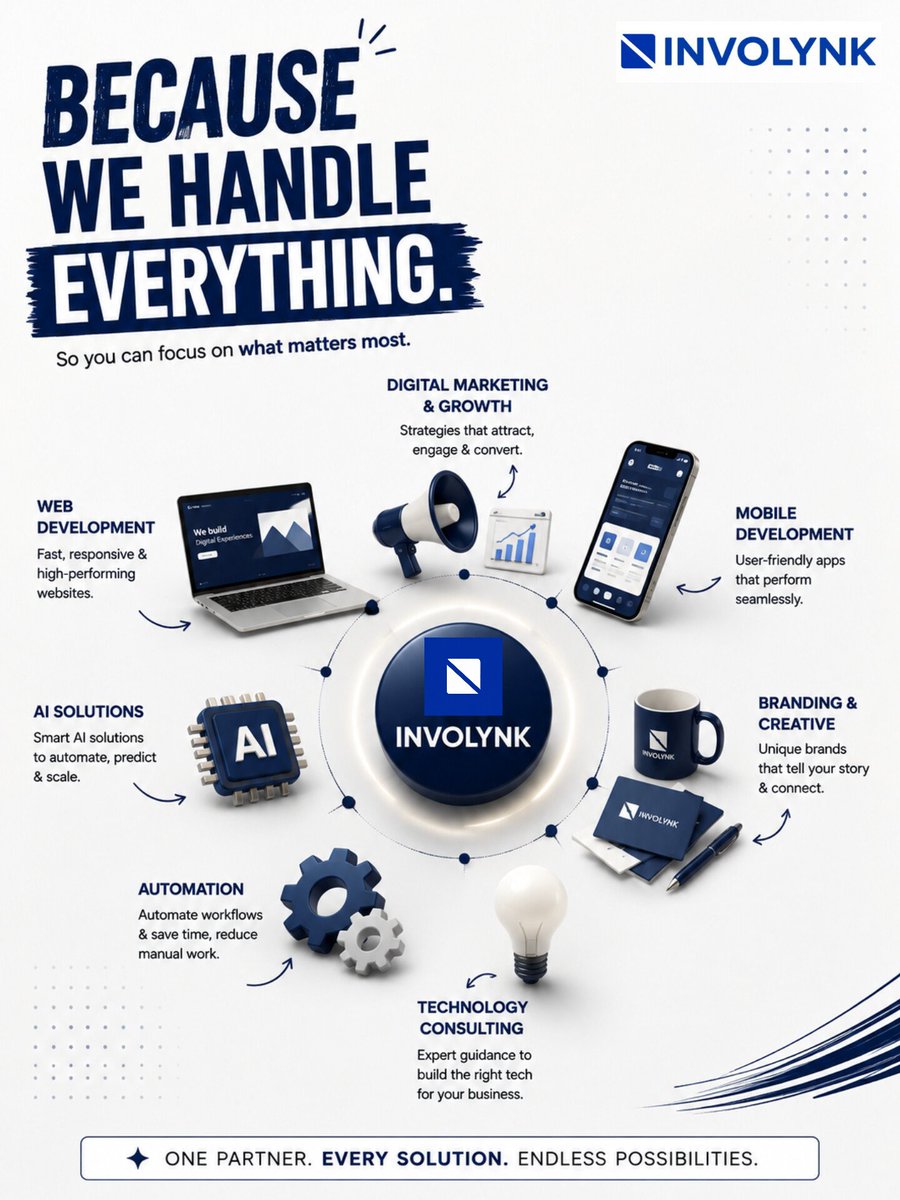 involynk's tweet photo. You run the business. We build the system. 🚀

From AI and automation to websites, apps, branding, and growth, INVOLYNK handles the tech, so you can focus on what matters.

#BusinessGrowth #AI #Automation #DigitalTransformation #INVOLYNK https://t.co/PkIrnCr3GJ