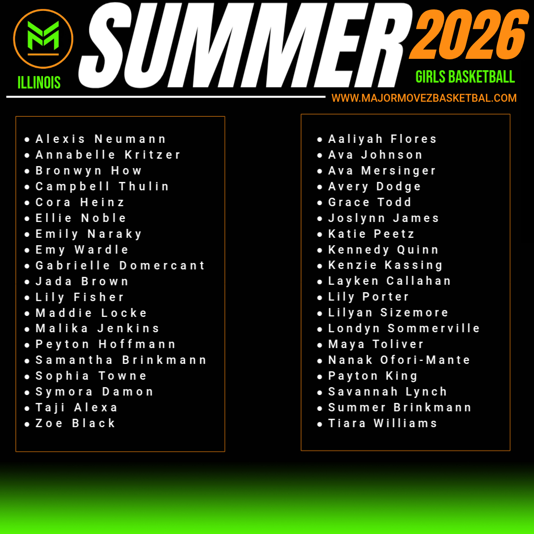 MMBR_CoachGBell's tweet photo. #MMBR ILLINOIS GIRLS | SUMMER 2026
@coachmareion @MajorMovezMedia @MajorMovezTV  @CoachGarrisjr Impact Players @SAT9251 @lily_fisher3 @DamonSymora @CampbellThulin @Bronwyn_How @EmilyNaraky14 @LaykenCallahan https://t.co/zHB0NIhusD