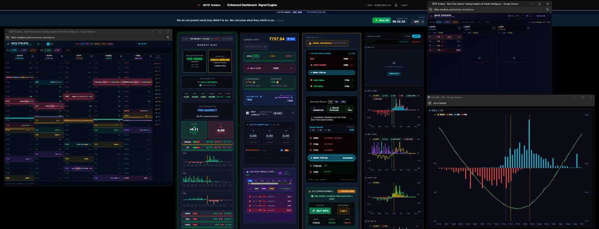 0dte_toolbox's tweet photo. Discover convenience with a customizable screen layout on https://t.co/JHIyiF1cHr! Create and detach layouts tailored to your trading needs. Everything you need in one place. Found this helpful? Like &amp; RT to help others find it! #0DTE #GEX https://t.co/T4nLaGevhb