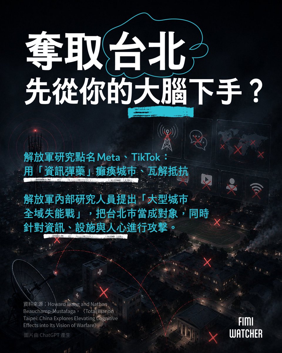 watchoutTW's tweet photo. 如果解放軍要拿下台北，首先瞄準的是你的大腦？
​
當你聯絡不到外界、家裡停水停電，手機裡又不斷滑到「解放軍已占領台北」「外援不會來」，你會怎麼辦？
​
美國智庫蘭德公司研究人員揭露：解放軍內部研究人員提出了「大型城市全域失能戰」，可能正是針對臺北的進攻劇本！

●「癱瘓城市」三步驟：
​
封鎖物資與資訊、攻擊電力和通訊等城市設施，再利用演算法、AI 深偽及社群平台上的「資訊彈藥」放大恐慌。

●為什麼說是「瞄準你的大腦」？
​
解放軍點名 Meta、TikTok 等台灣民眾常用的平台，設想把「資訊彈藥」藏進影音內容，再透過社群演算法推送。
​
目的就是在城市陷入混亂時，讓人們相信「政府已經失敗」「繼續抵抗沒有用」，進一步瓦解市民的判斷、信任與抵抗意志。
​
也就是說，認知戰瞄準的早已不只是政府與軍隊，而是每一位市民。
​
那麼，我們準備好了嗎？面對斷網、假訊息與 AI 深偽，你知道該去哪裡取得可信資訊嗎？