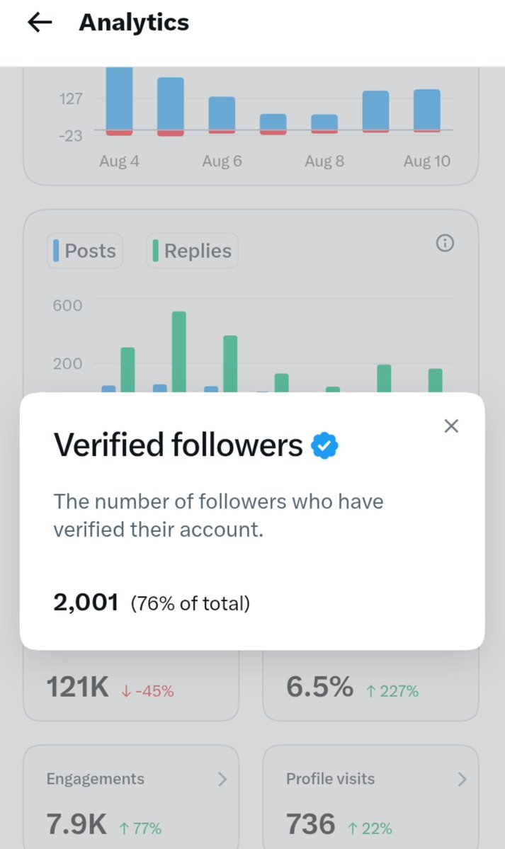 Betamasterjika's tweet photo. 2k officially 
Mahadev ki kripa 🔱
Thank you all of you family 🙏😍

Ap logo ke bina sambhav nahi tha
Let's support each other 🙏📢 https://t.co/mhZpnLA5Or