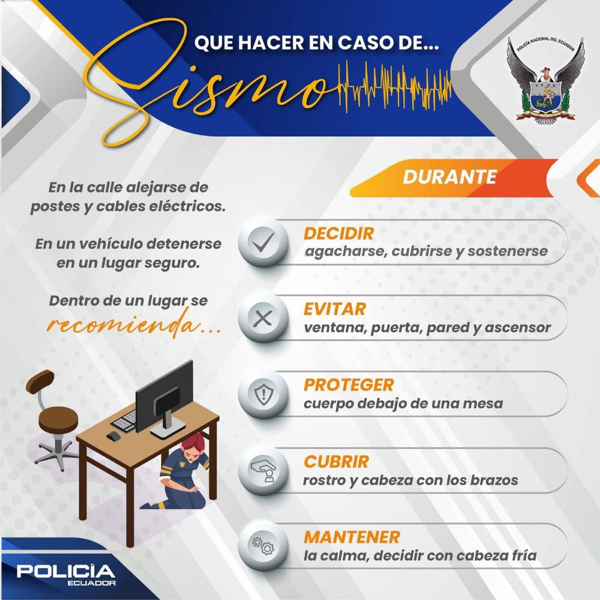 PoliciaEcuador's tweet photo. ¡IMPORTANTE!🗣️

En caso de #Sismo mantén la calma y sigue estas recomendaciones.👇🏻

#PolicíaEcuador
#ServirYProtegerConFirmeza https://t.co/NBznCBO0nD
