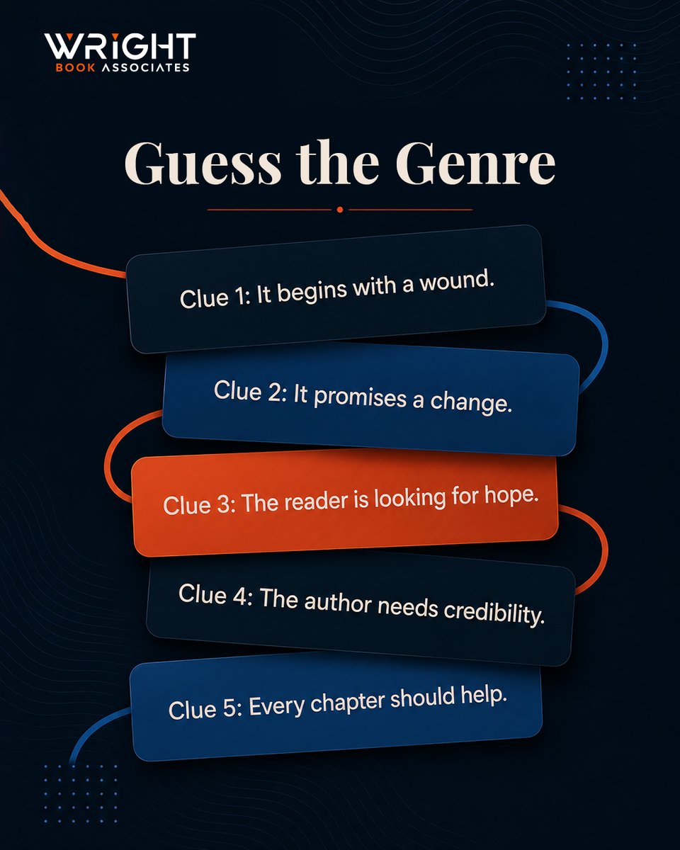 wright_book's tweet photo. A small genre puzzle. Guess the genre from the clues and leave your answer in the comments.
#PuzzleTwt #GameOnline #bookish #bookstagram #BookAuthors https://t.co/rJ0XJFycos